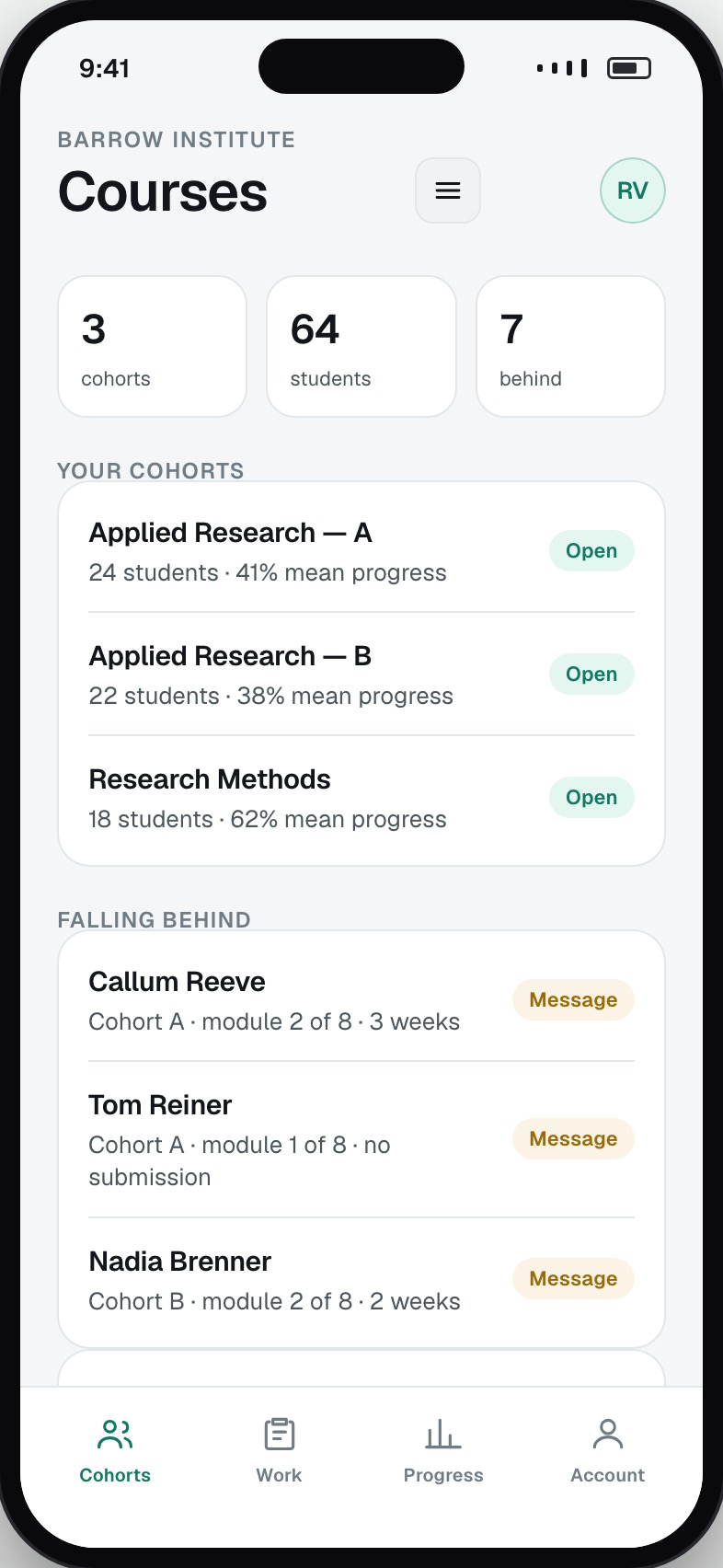 Teacher cohort list with progress and students falling behind