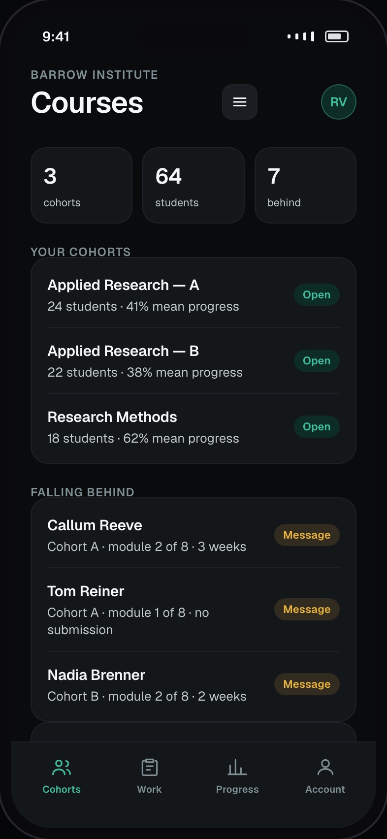 Teacher cohort list with progress and students falling behind