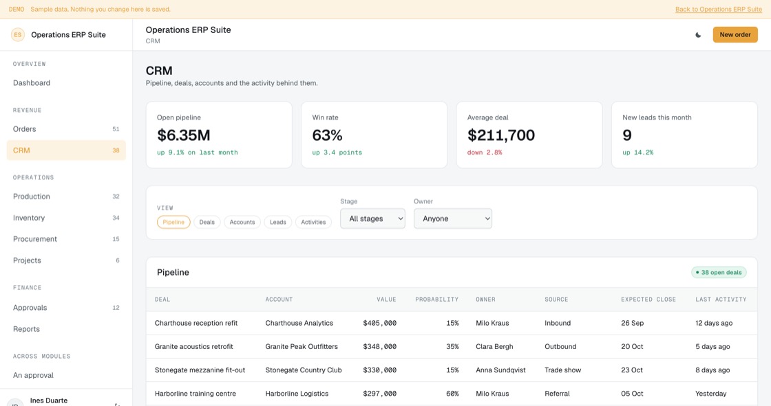 Sales pipeline with deal value, probability, owner, source, expected close and how long since the last activity