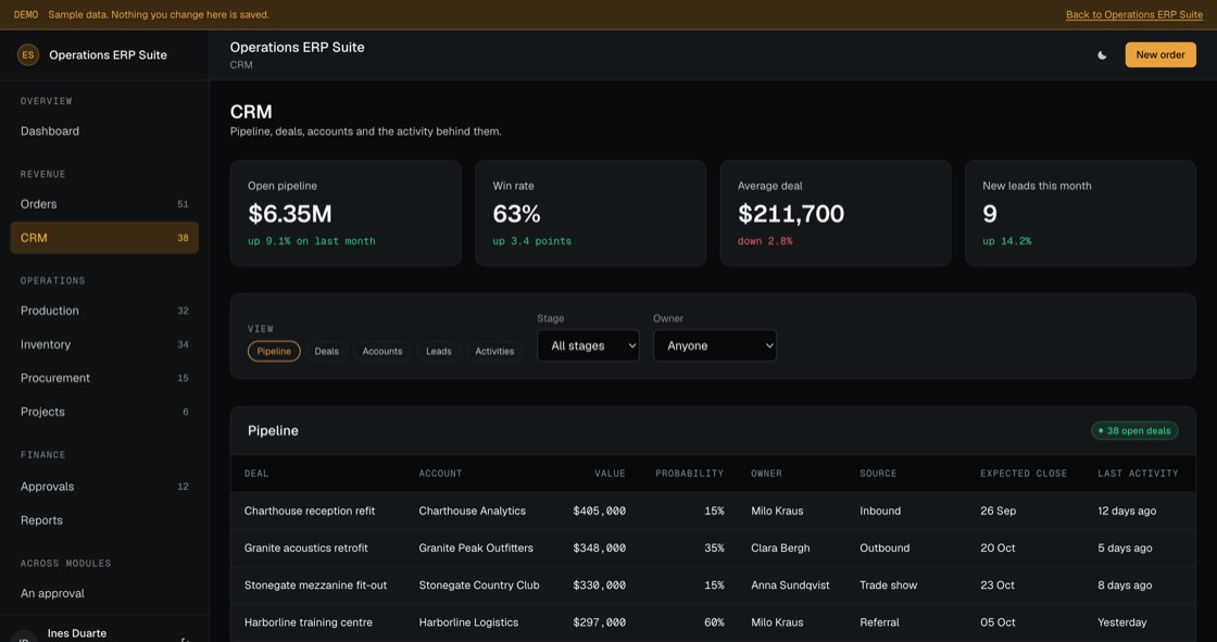 Sales pipeline with deal value, probability, owner, source, expected close and how long since the last activity