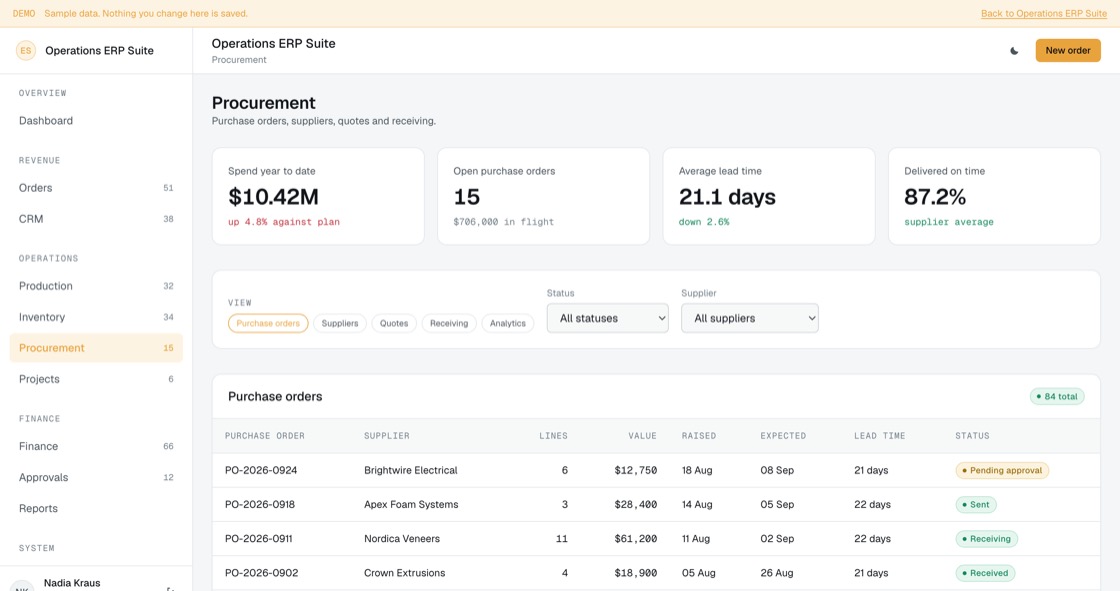 Purchase orders by supplier and status with value, expected date and measured lead time