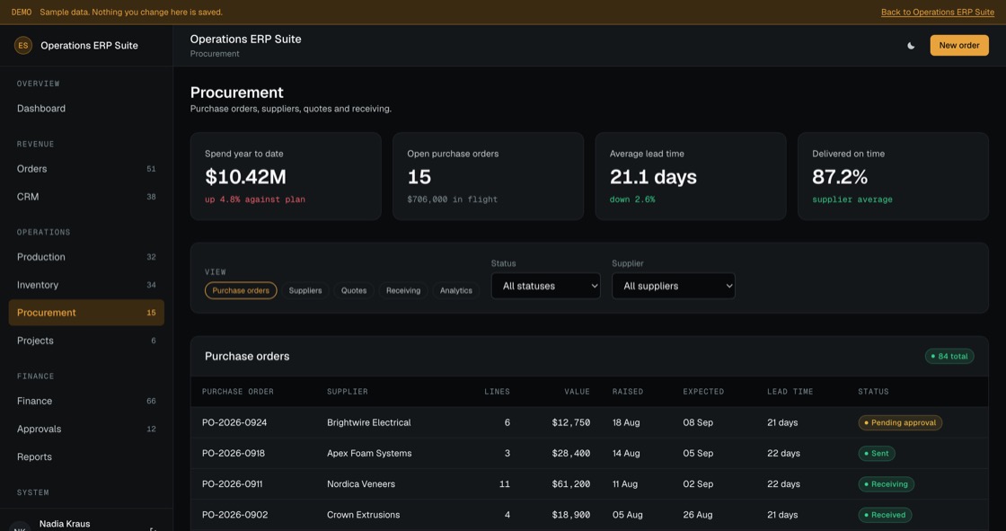 Purchase orders by supplier and status with value, expected date and measured lead time