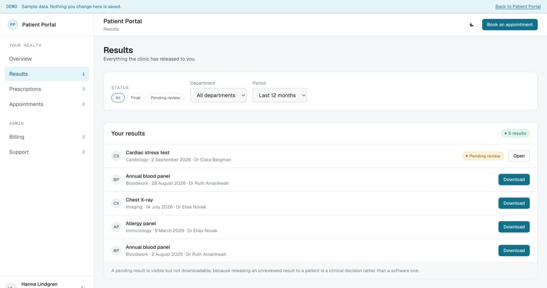 Patient results list filtered by status and department, showing which are final and which are still pending review