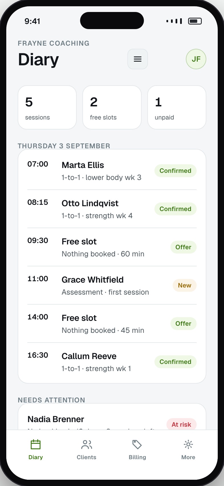 Trainer diary for the day with sessions, unsold gaps and clients needing attention