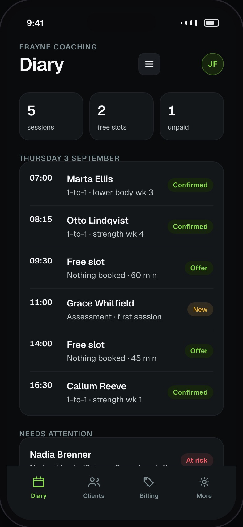 Trainer diary for the day with sessions, unsold gaps and clients needing attention