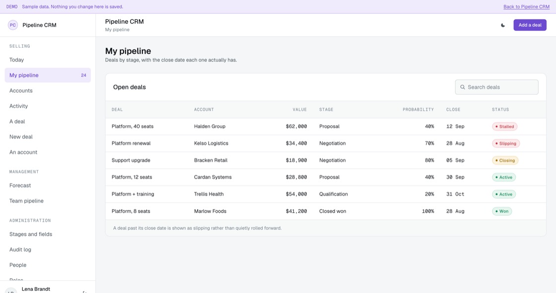Deal list by stage with value, probability, close date and slipping deals flagged