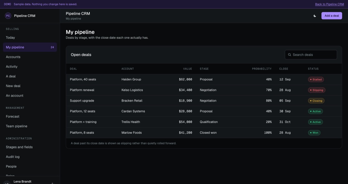 Deal list by stage with value, probability, close date and slipping deals flagged