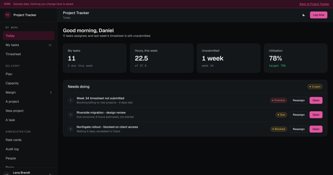Project Tracker dashboard showing assigned tasks, hours logged, unsubmitted timesheets and utilisation