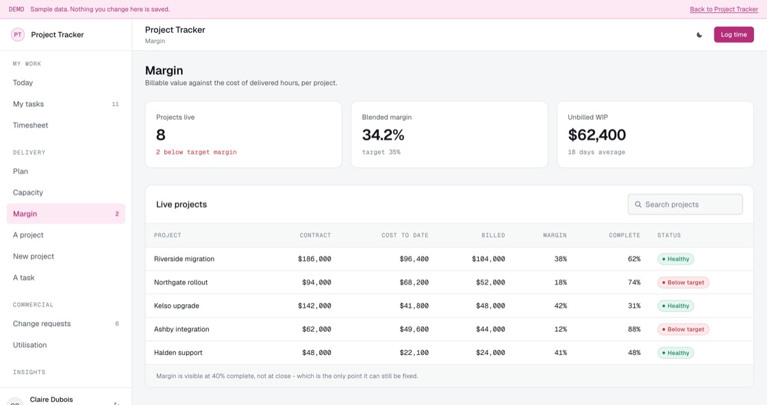 Live projects showing contract value, cost to date, billed, margin and completion