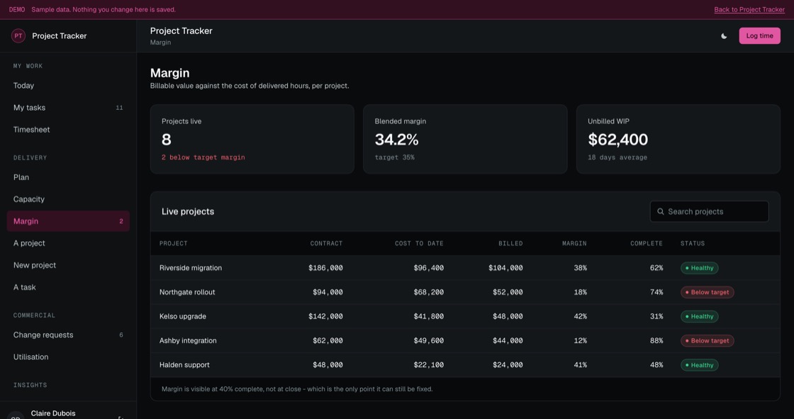 Live projects showing contract value, cost to date, billed, margin and completion