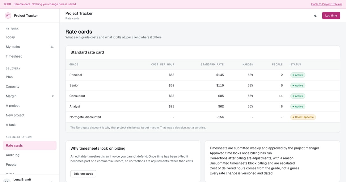 Grade rate card with cost per hour, standard rate, margin and client-specific discounts