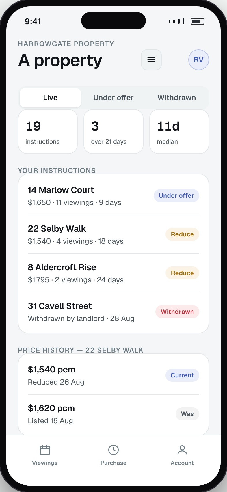 Agent instruction list with status, price history and days on market
