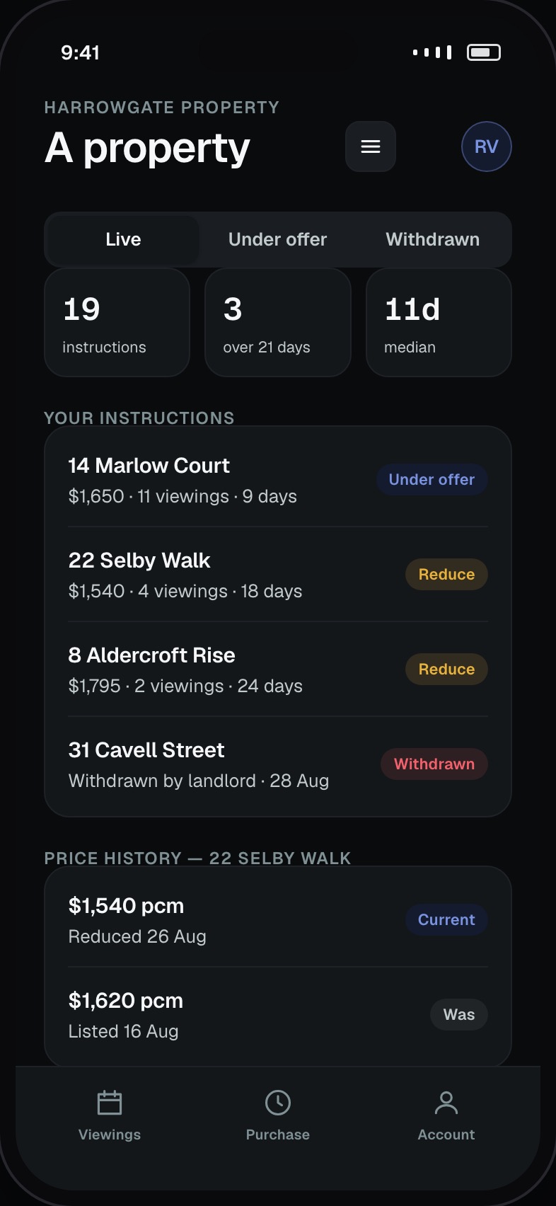 Agent instruction list with status, price history and days on market