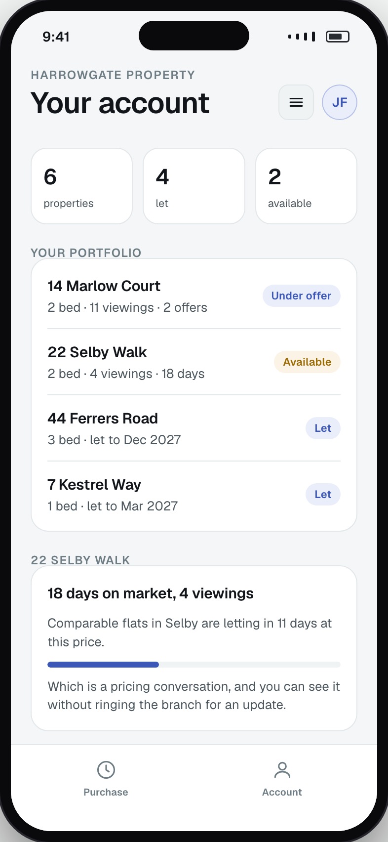 Landlord portfolio showing each property, its status and activity