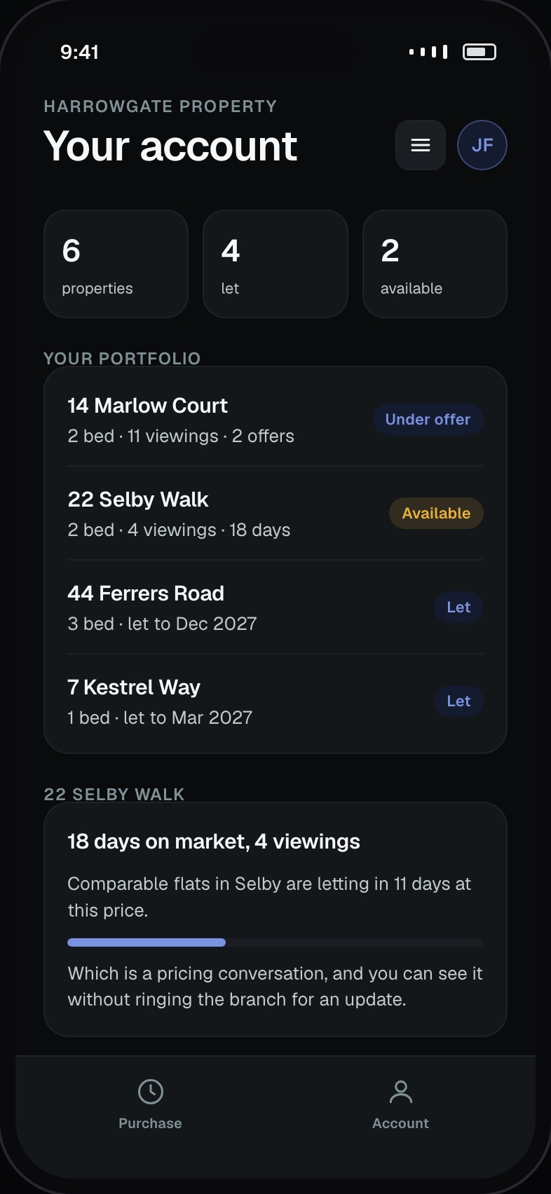 Landlord portfolio showing each property, its status and activity