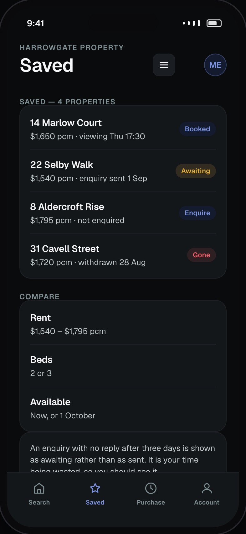 Saved properties compared side by side with viewing status