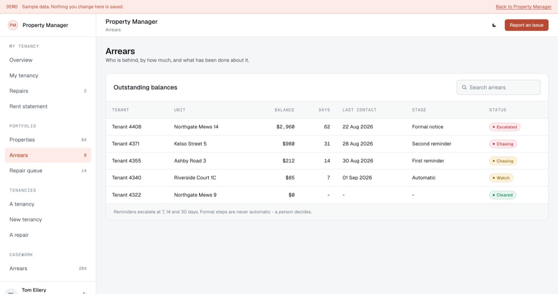 Outstanding balances with days overdue, last contact and escalation stage