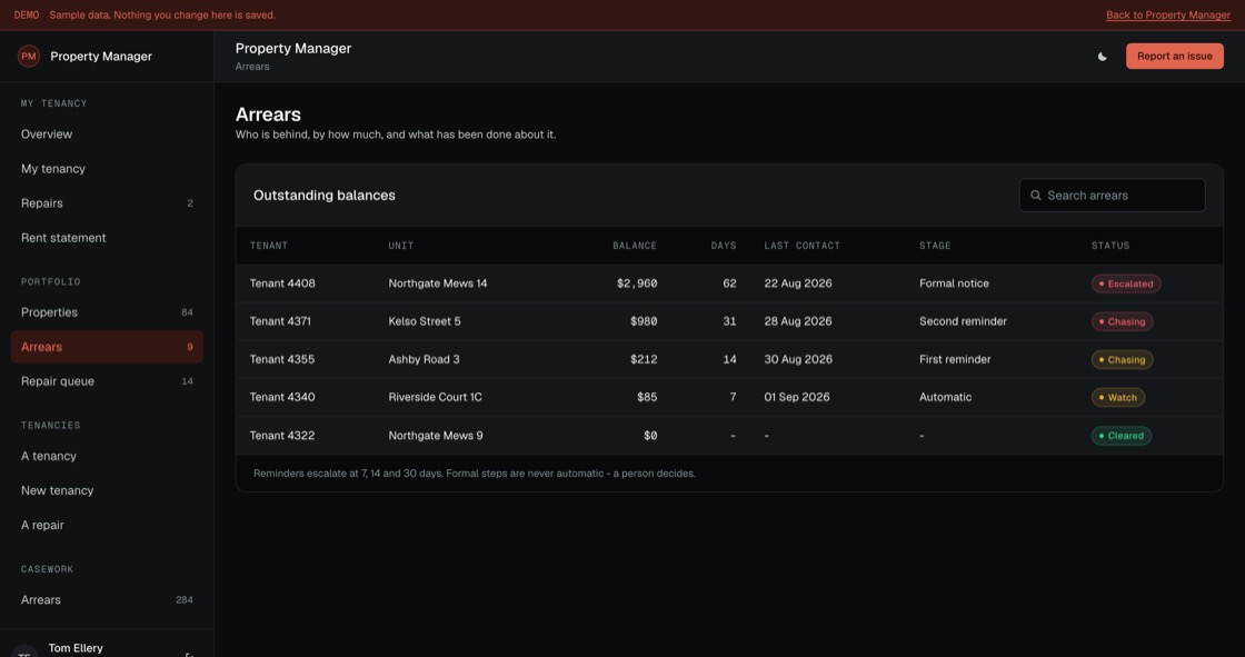 Outstanding balances with days overdue, last contact and escalation stage