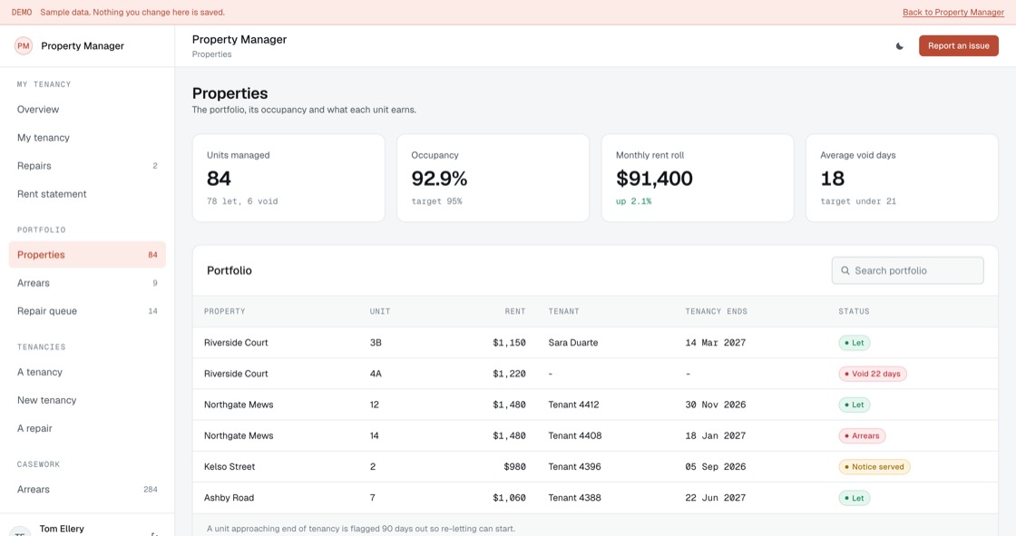 Portfolio view showing units, rent, tenant, tenancy end date and void periods