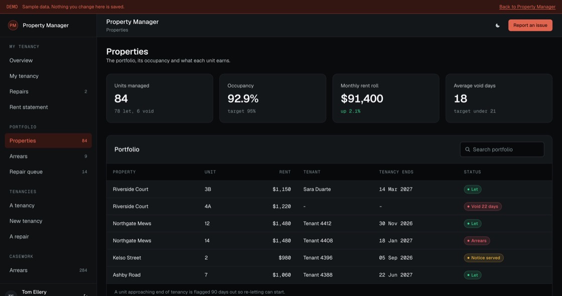 Portfolio view showing units, rent, tenant, tenancy end date and void periods