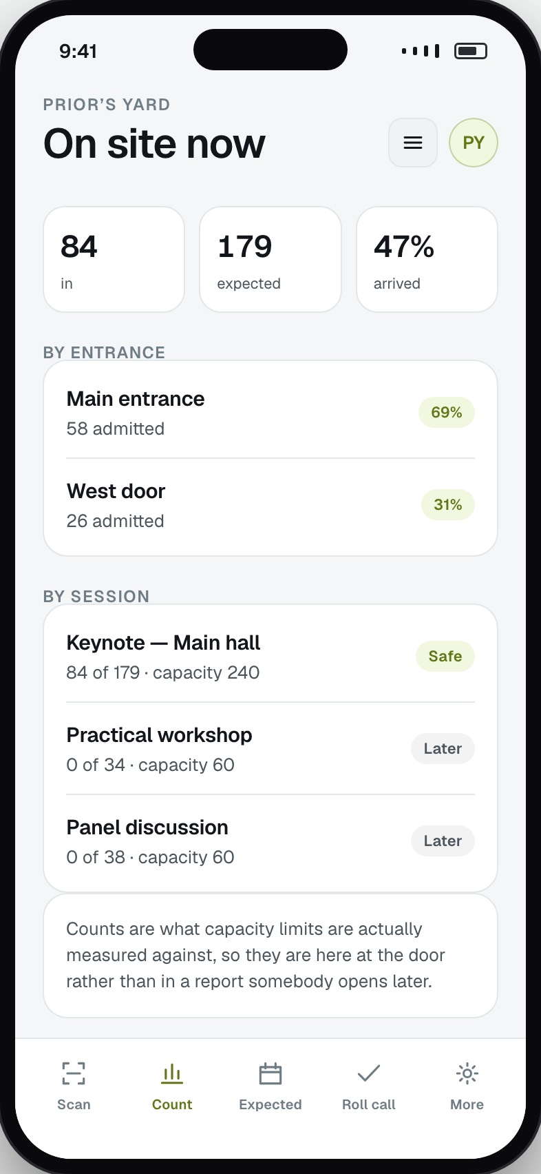 Live count of admitted attendees by session and entrance
