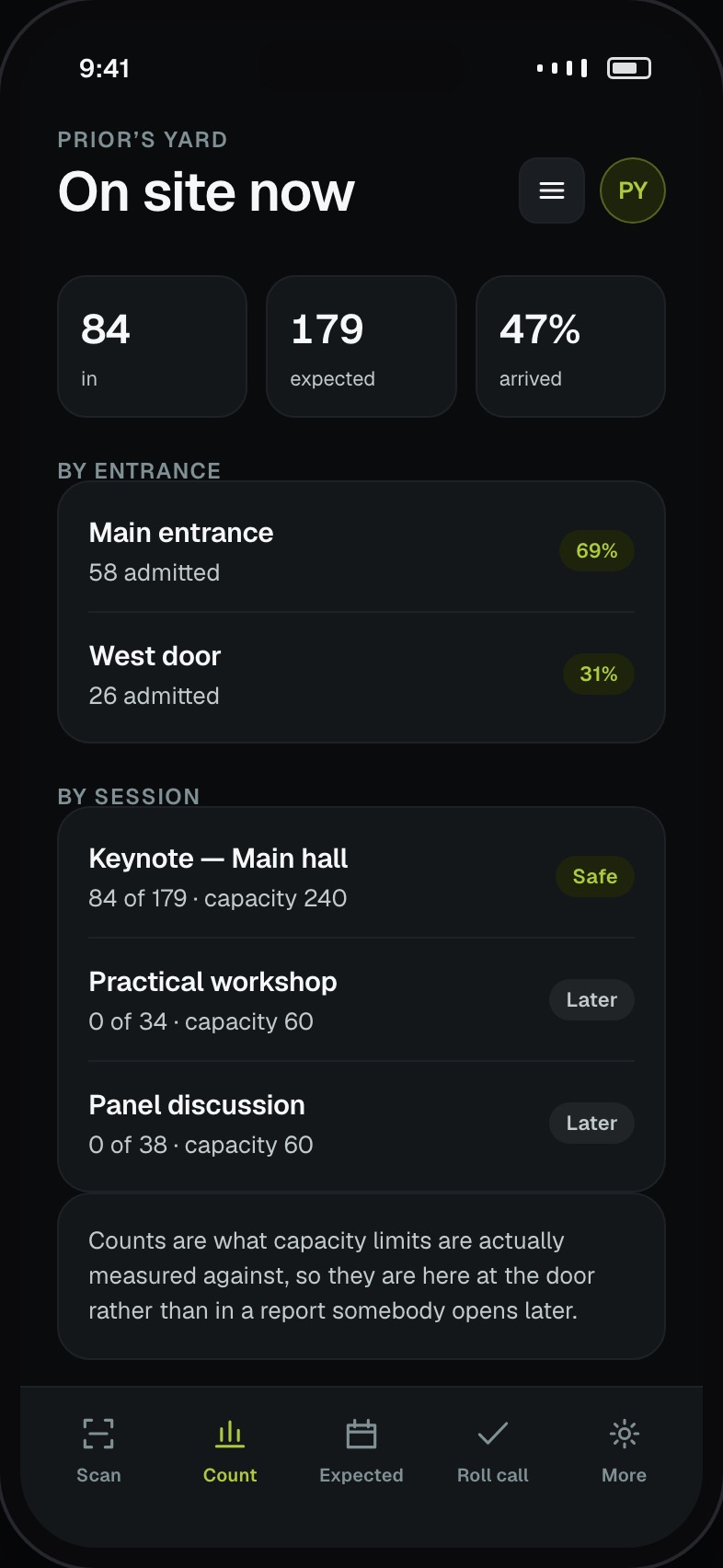 Live count of admitted attendees by session and entrance