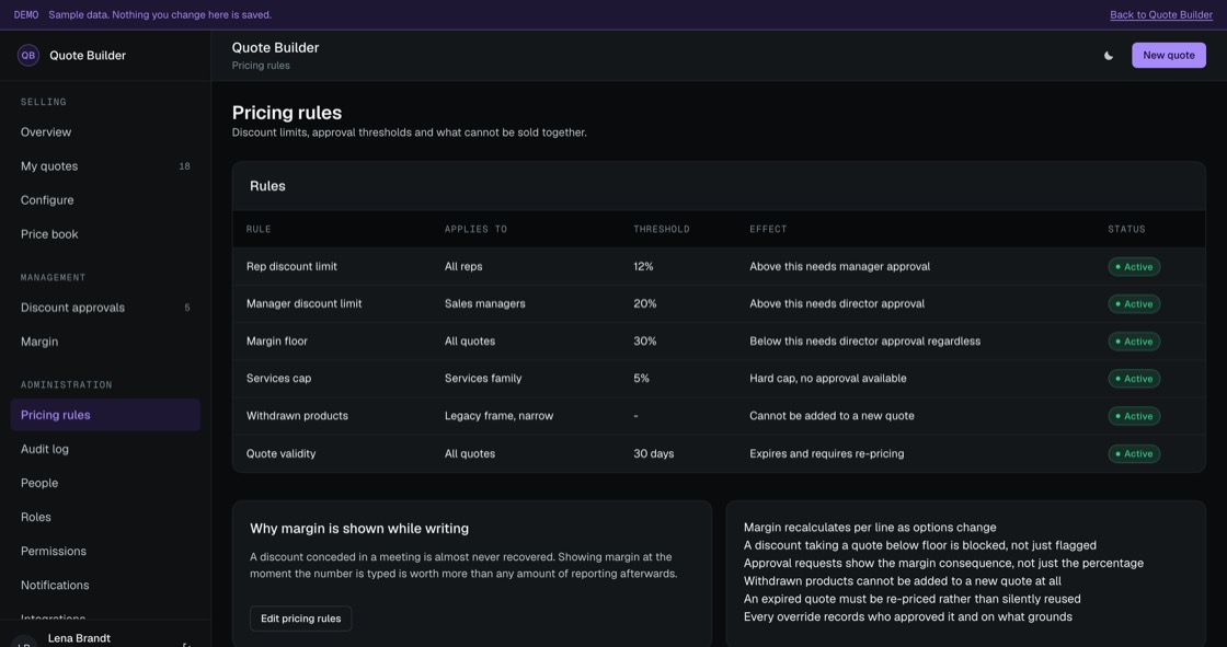 Pricing rules listing discount limits, margin floor, hard caps and their effects