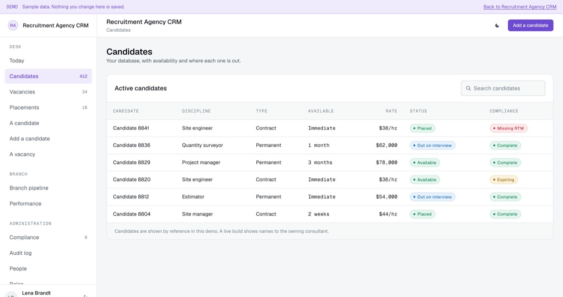 Candidate database with discipline, availability, rate, current status and compliance state