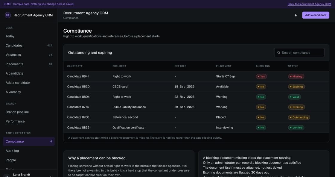 Outstanding and expiring compliance documents showing which are blocking a placement start