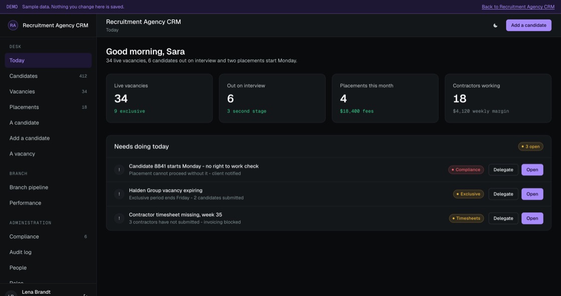 Agency CRM dashboard showing live vacancies, candidates out on interview, placements this month and contractor margin