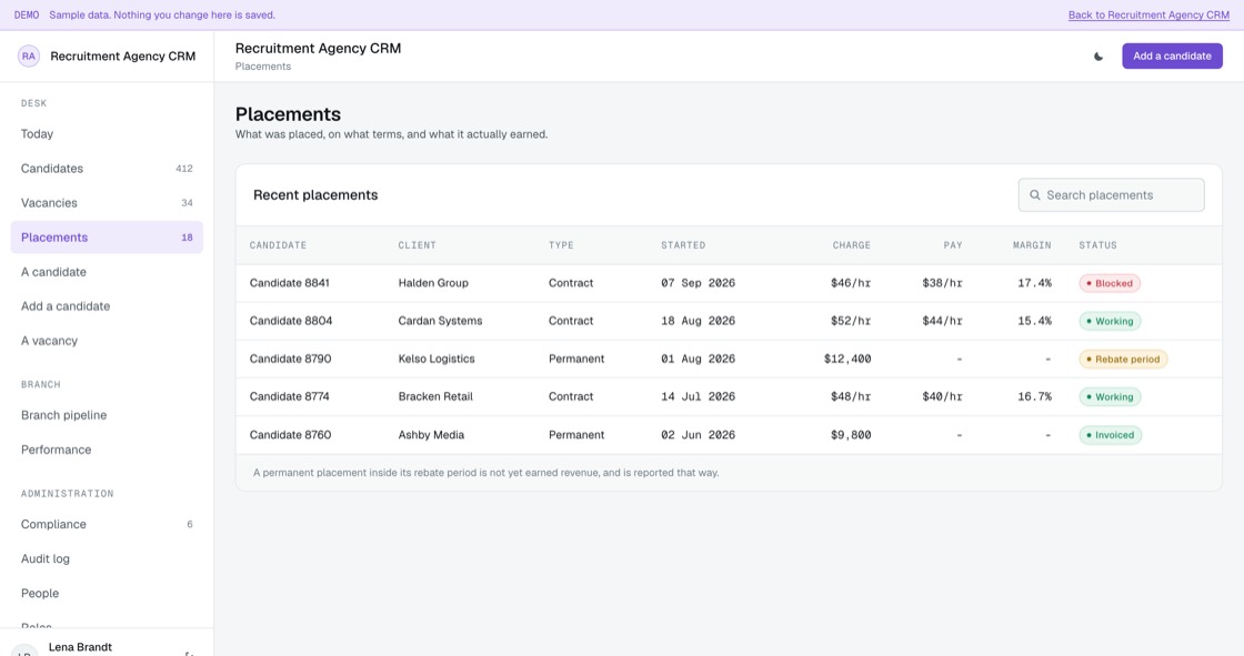 Placement list showing charge rate, pay rate, margin percentage and whether a placement is blocked
