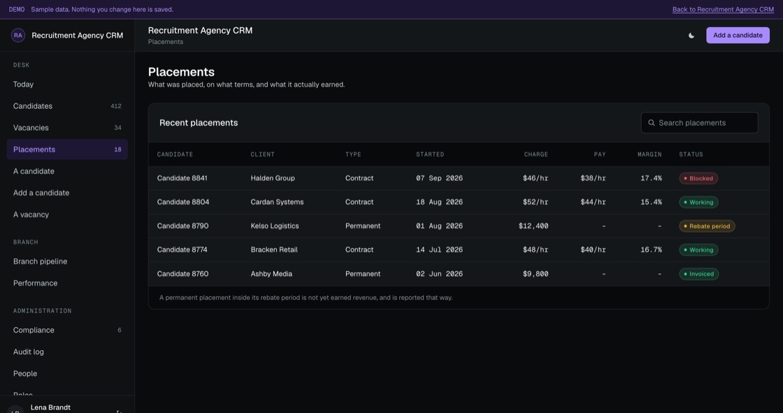 Placement list showing charge rate, pay rate, margin percentage and whether a placement is blocked