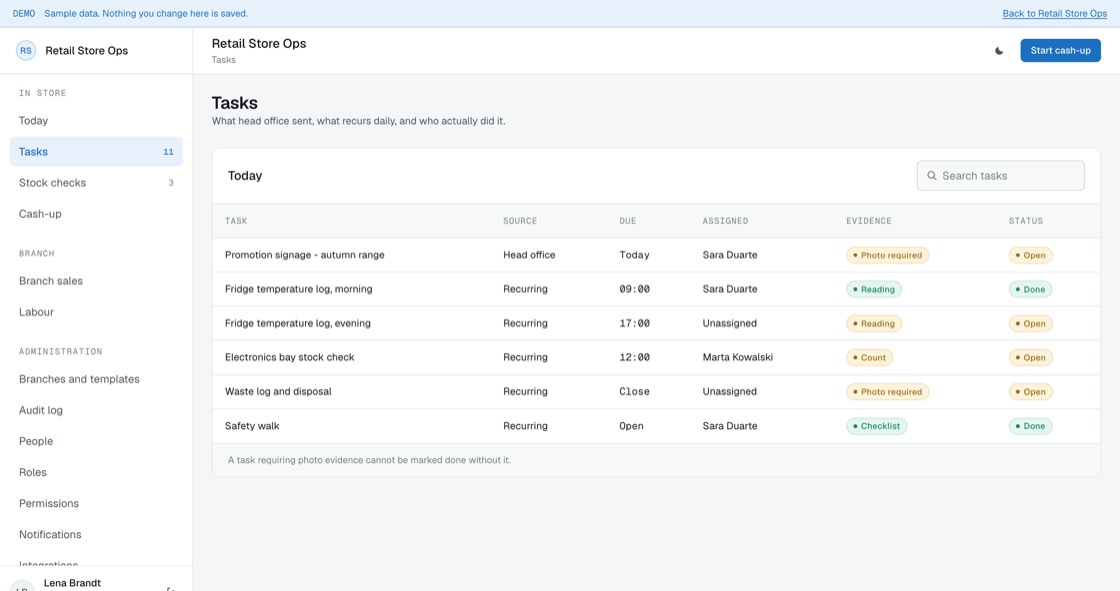 Daily task list showing source, due time, assignee, evidence required and completion status