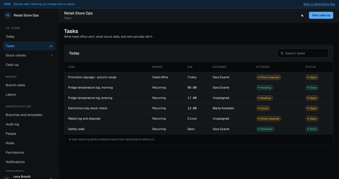 Daily task list showing source, due time, assignee, evidence required and completion status