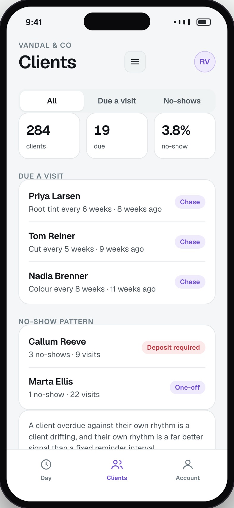 Client list with visit frequency, spend and no-show pattern