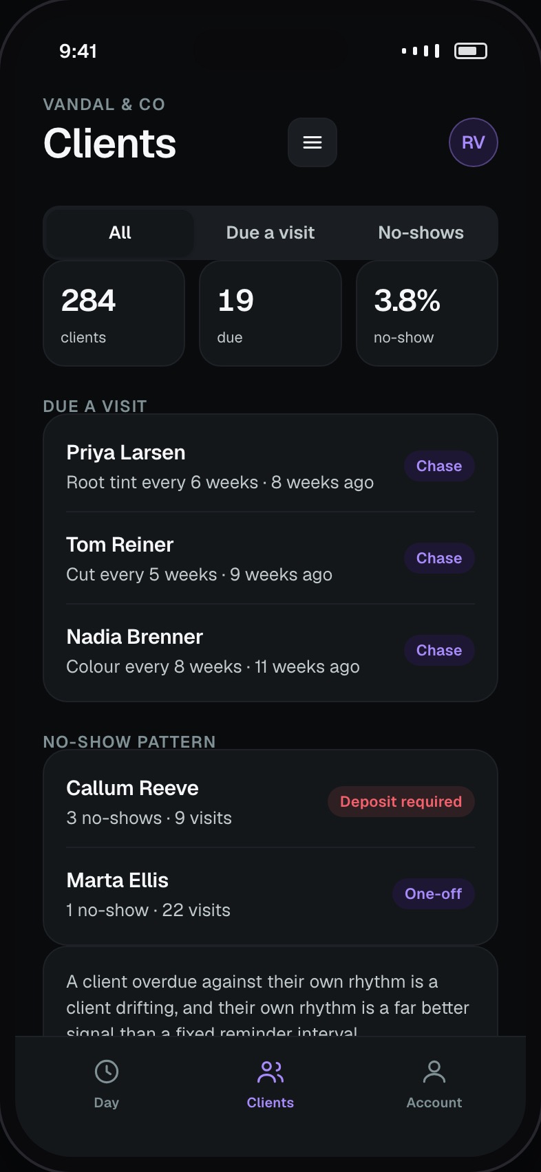 Client list with visit frequency, spend and no-show pattern