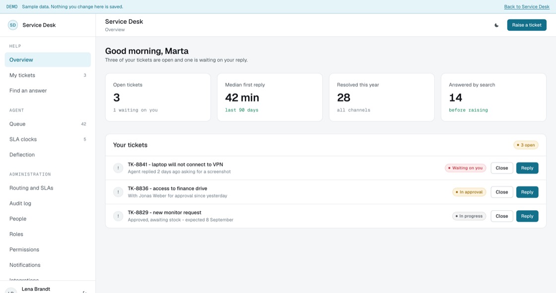 Service Desk overview showing open tickets, median first reply, tickets resolved and questions answered by search