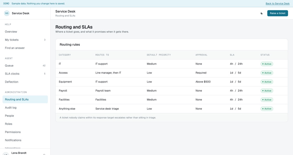 Routing rules showing destination team, default priority, approval requirement and SLA