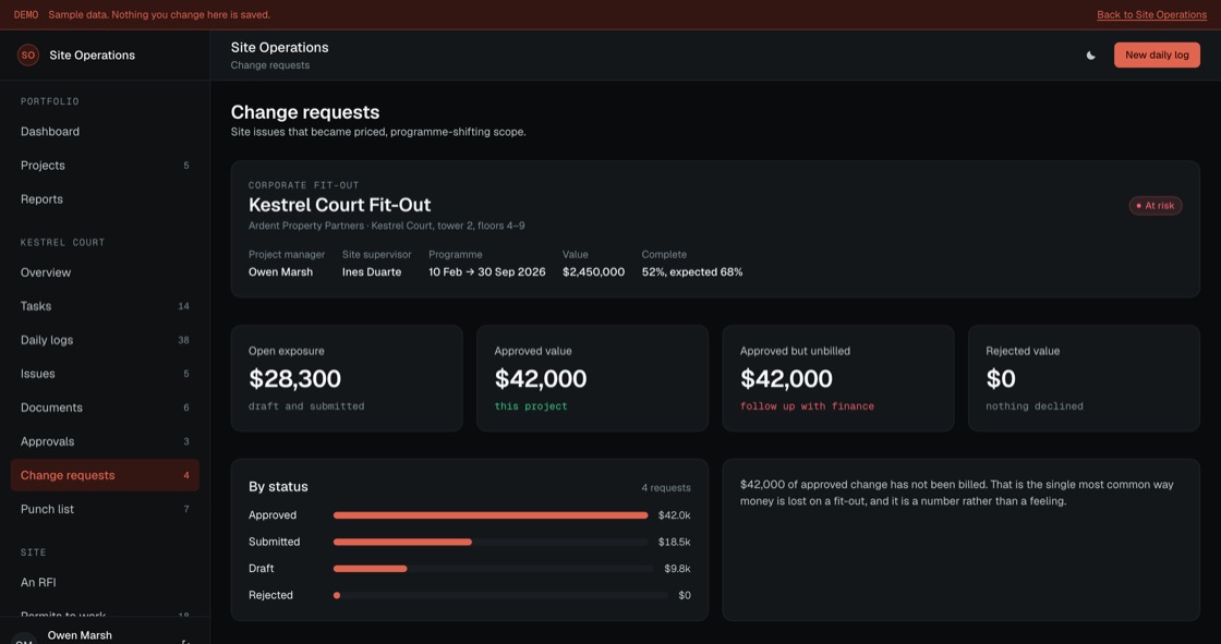 Change requests with cost impact, schedule impact and status, alongside open exposure and approved but unbilled value