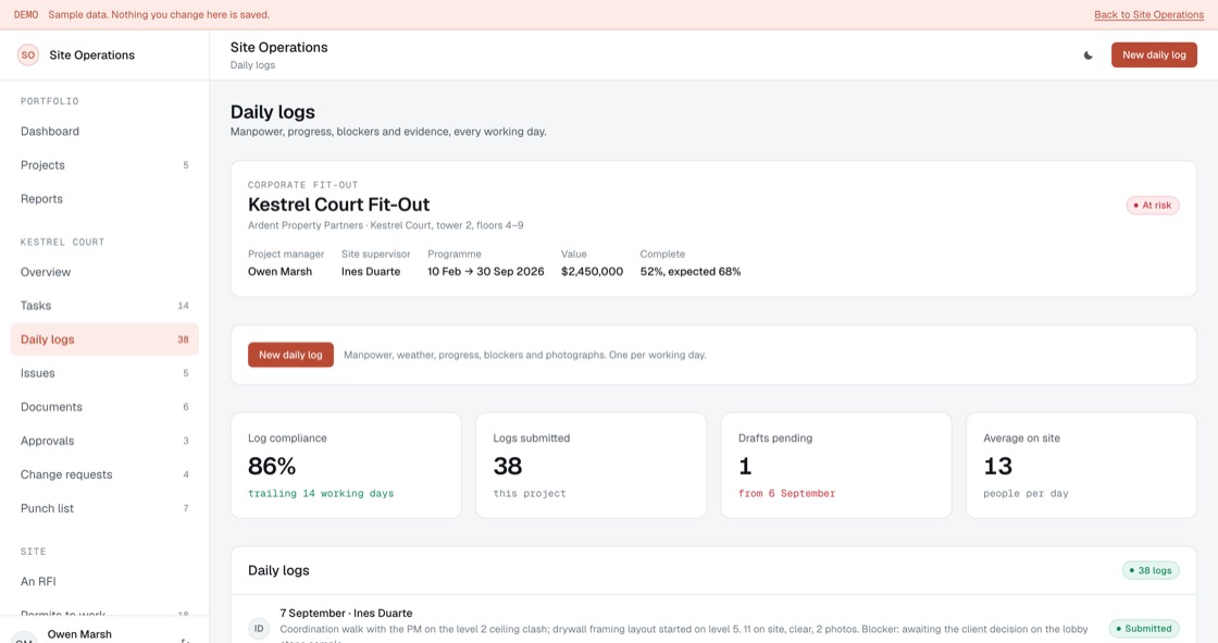 Daily site logs with manpower, weather, photographs and the blocker each one raised
