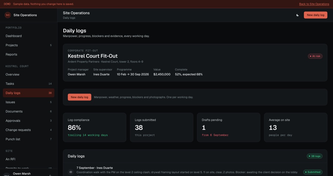 Daily site logs with manpower, weather, photographs and the blocker each one raised