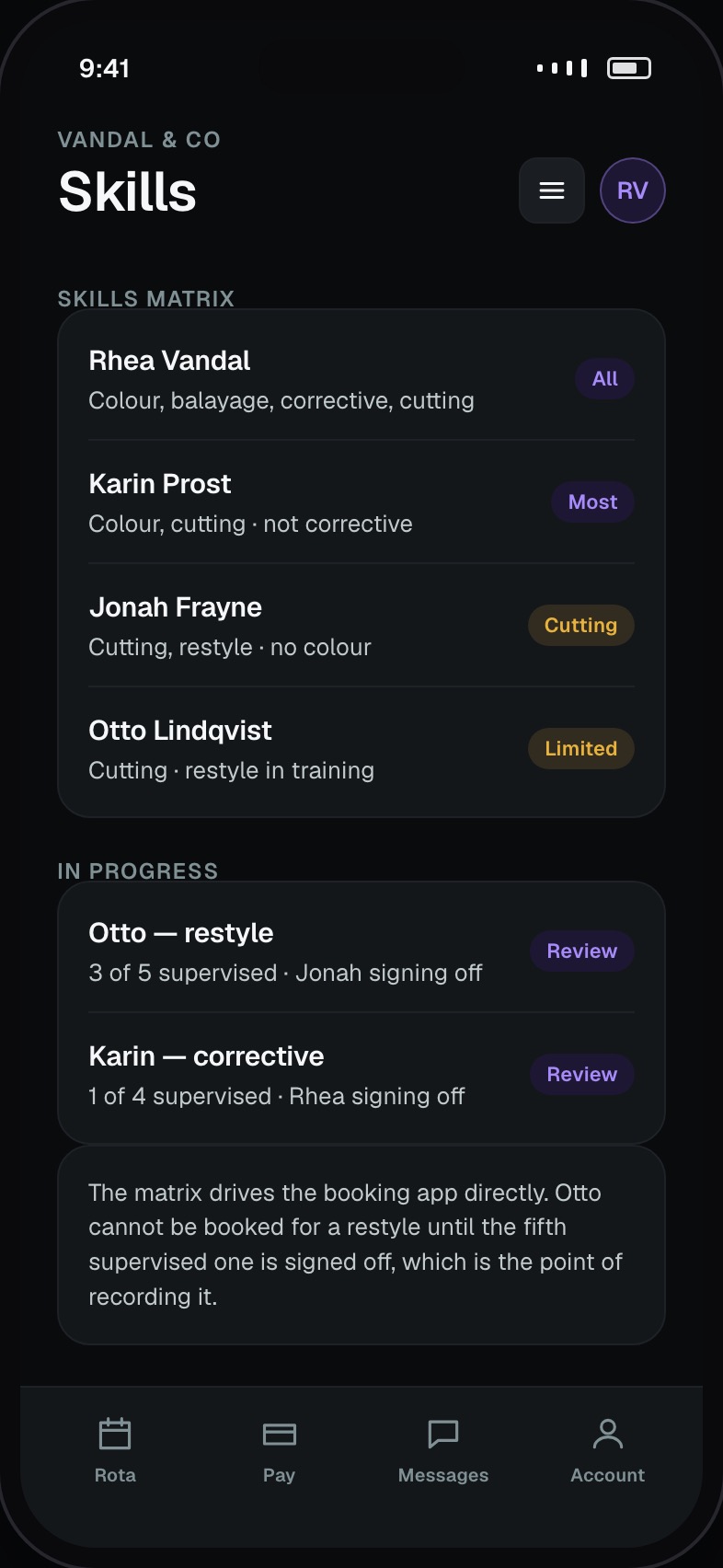 Skills matrix showing which stylist is signed off for which treatment