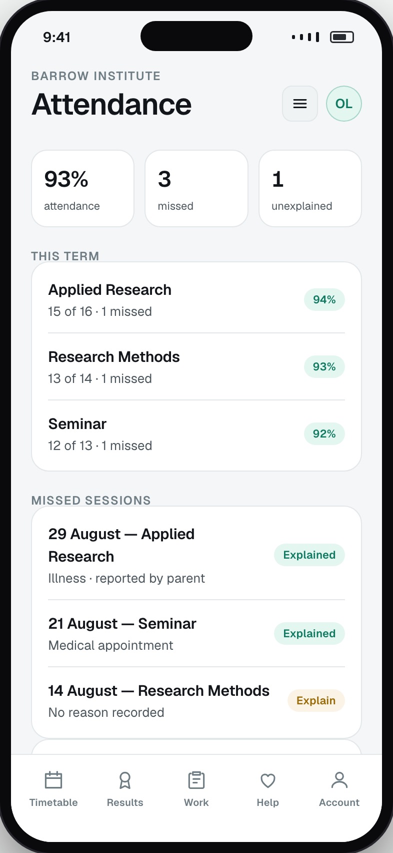 Attendance record with sessions attended, missed and reasons