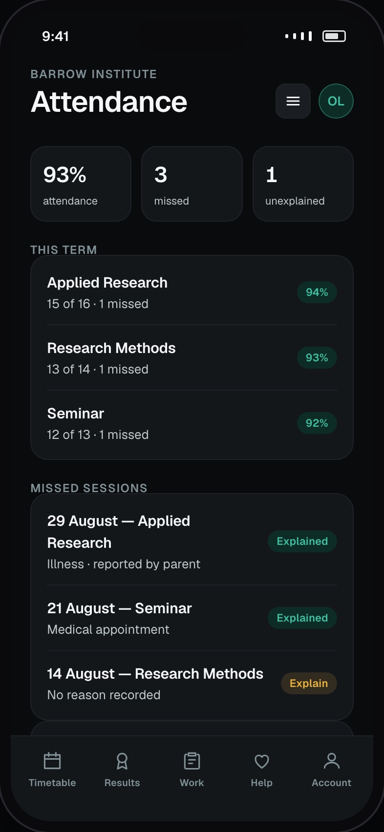 Attendance record with sessions attended, missed and reasons
