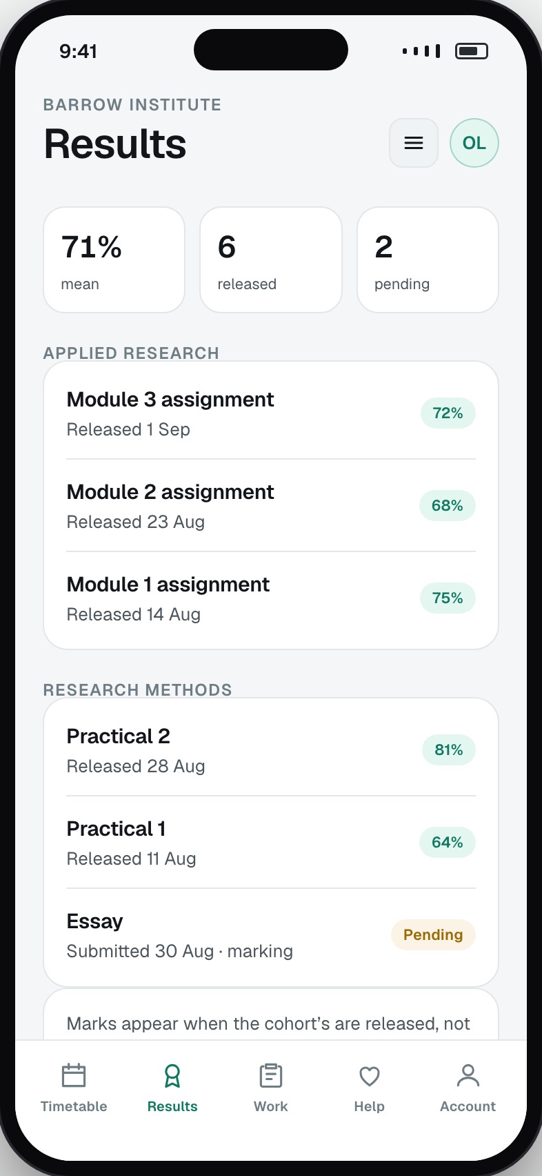 Student results by module with released marks and feedback