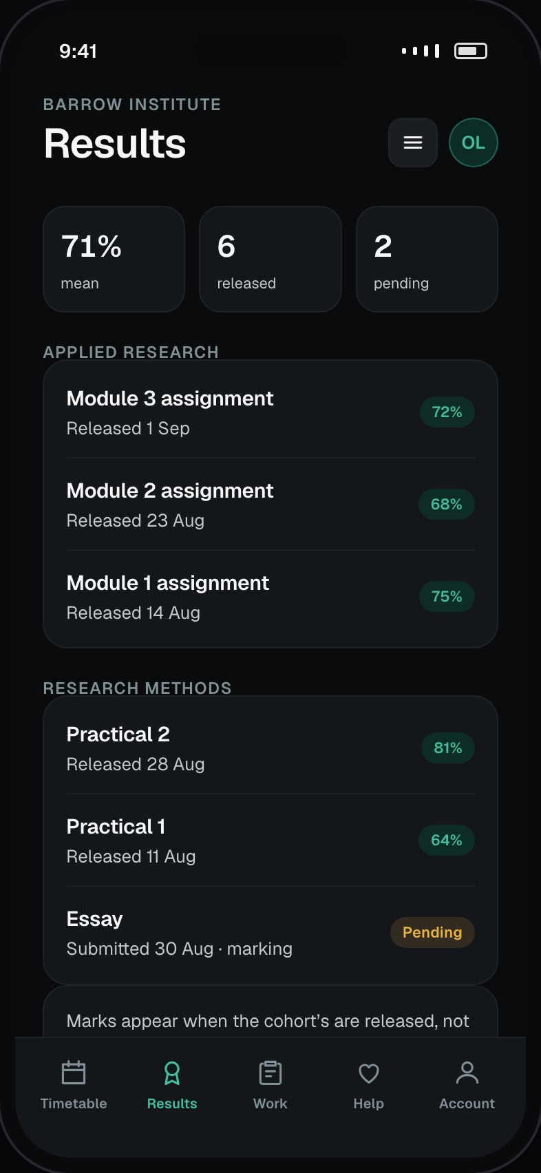 Student results by module with released marks and feedback