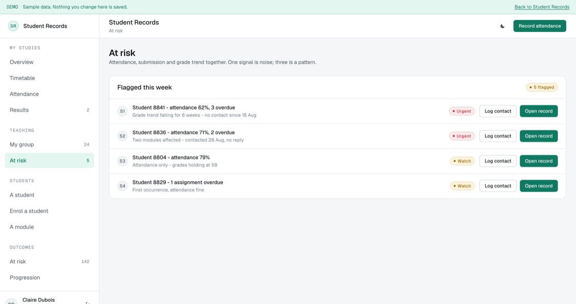 Students flagged by combined attendance, submission and grade signals with urgency