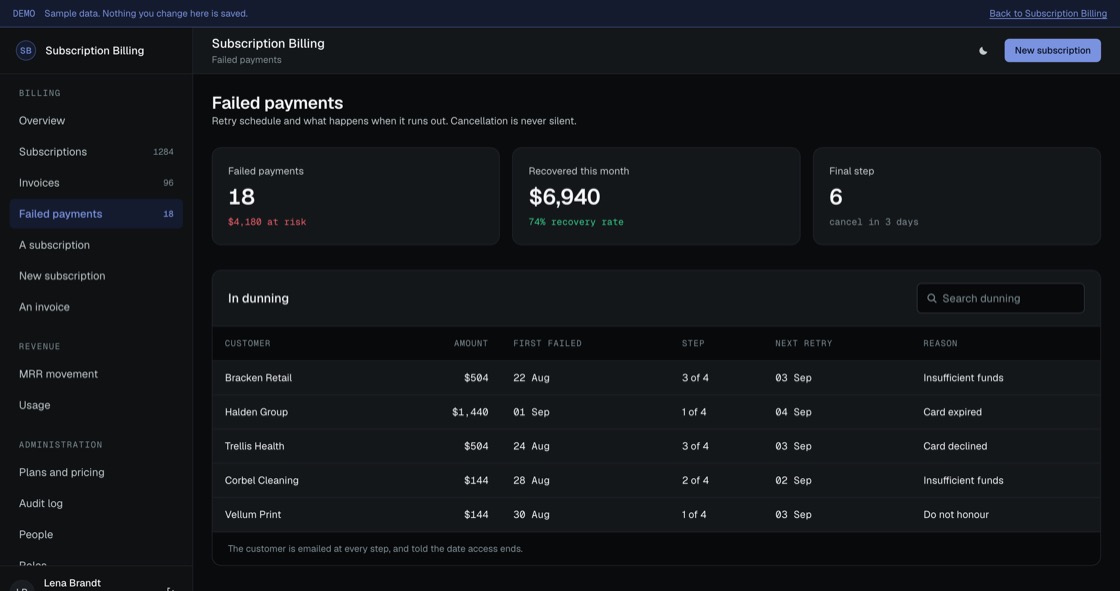 Dunning queue showing failed amount, first failure date, retry step and decline reason