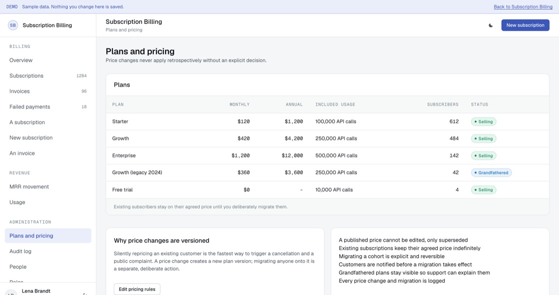 Plan list with monthly and annual pricing, included usage, subscriber counts and grandfathered plans