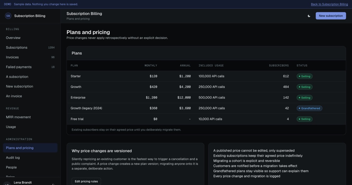 Plan list with monthly and annual pricing, included usage, subscriber counts and grandfathered plans